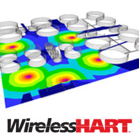 WirelessHART Network Simulation WiNC